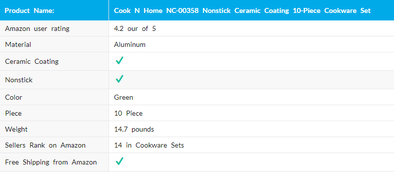 Cook N Home NC-00358 Nonstick Cookware Set