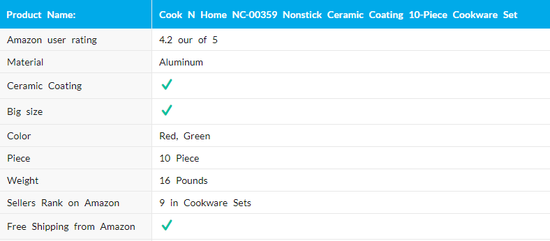 Cook N Home NC-00359 Nonstick Cookware Set