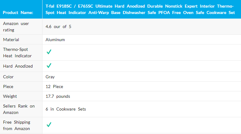 T-Fal E918SC - E765SC Nonstick Cookware Set